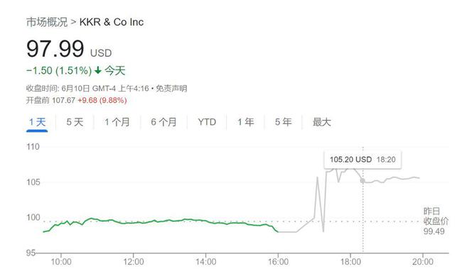 早盘观察，美股市场涨跌互现，道指早盘小幅下跌