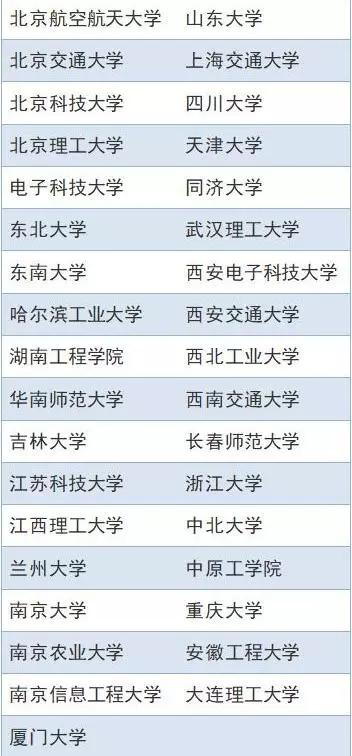 甲亢哥眼中的中国，潜力巨大的低估之地