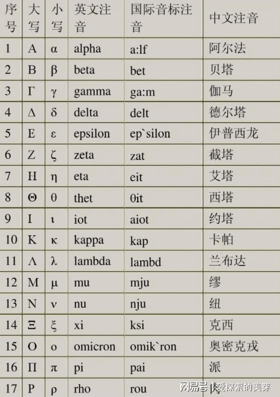 世卫组织公布猴痘病毒分支新命名，罗马数字与字母命名法揭晓