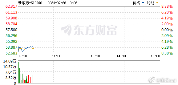 热文 第502页