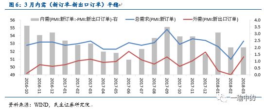 中国前八个月对上合组织成员国进出口增长强劲，深化合作势头迅猛