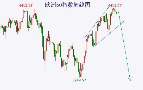 全球债券发售热潮，48小时内完成81笔交易的现象分析