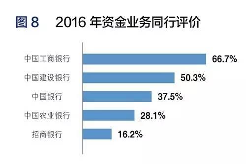 招商银行深圳租赁公司战略布局与前景展望，租赁业务的崭新篇章开启