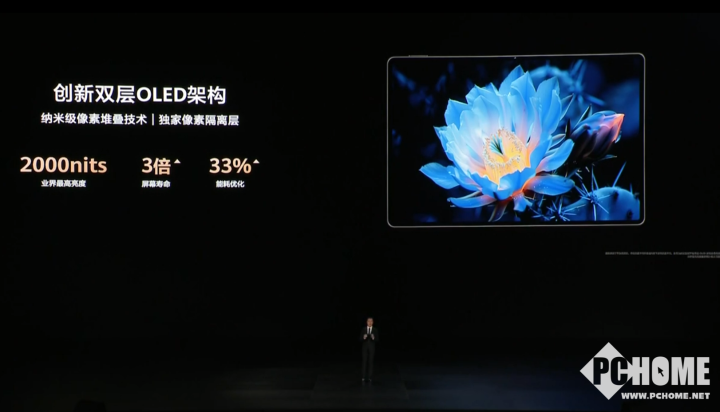 华为全场景新品发布会，MatePad Pro首发双层OLED云晰柔光屏技术揭秘