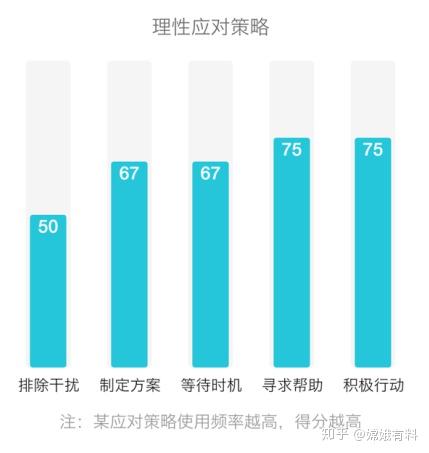 稳健派与激进派选手在舆论环境中的差异性探究，KDA保护与机会把握的不同视角分析。