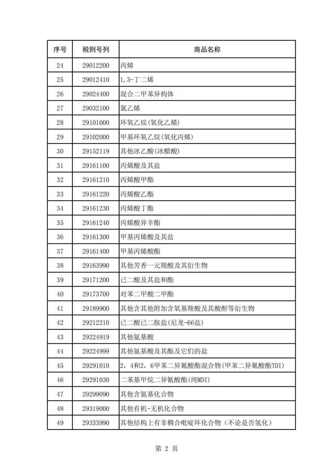 海南自贸港首架零关税大型飞机成功通关，新里程碑，减免税款近亿，开启自贸港新篇章