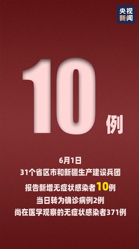 台湾新增逾万例新冠肺炎病例，疫情挑战与应对策略