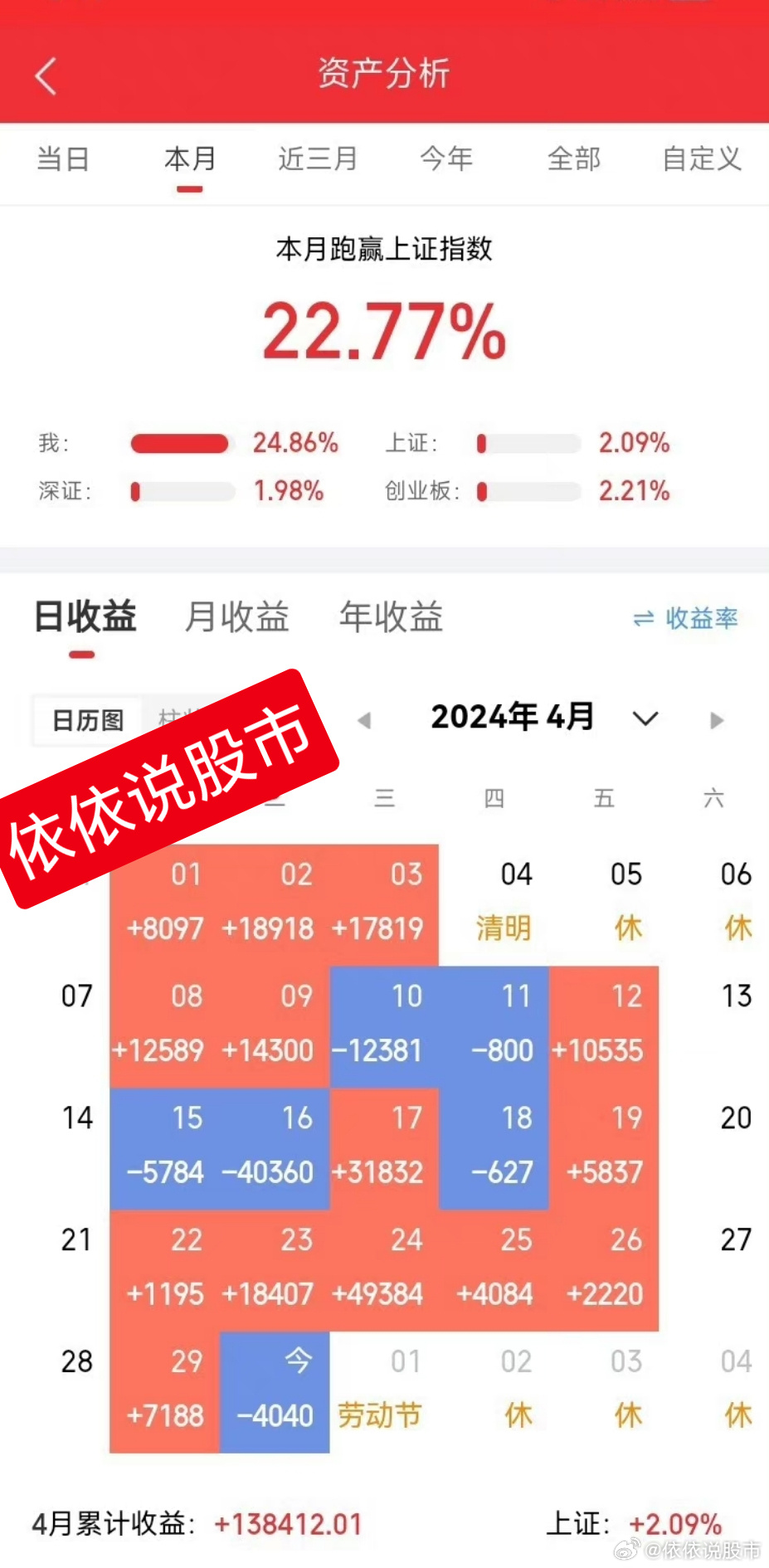 平安回应减持汇丰控股，长期财务投资策略调整与信心展现