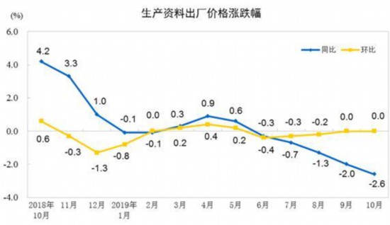 资讯 第502页