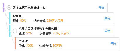 力源科技行政处罚风波揭秘，虚增利润引发索赔风波，投资者维权之路开启。