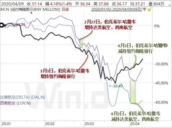 国内 第498页