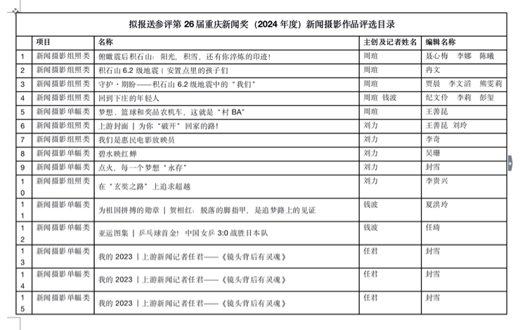 重庆代账小公司概览，了解代账小公司的种类和特点