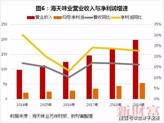 海能达一季度业绩惊艳，净利润同比增长299% 战略洞察与创新驱动强劲增长