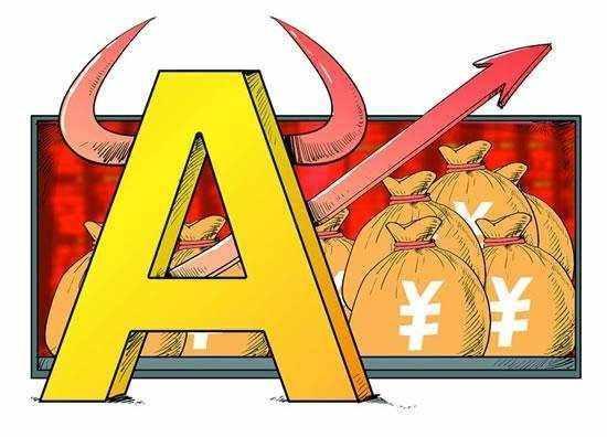 11月17日盘前策略解析，A股强势震荡，领涨热点有序轮动