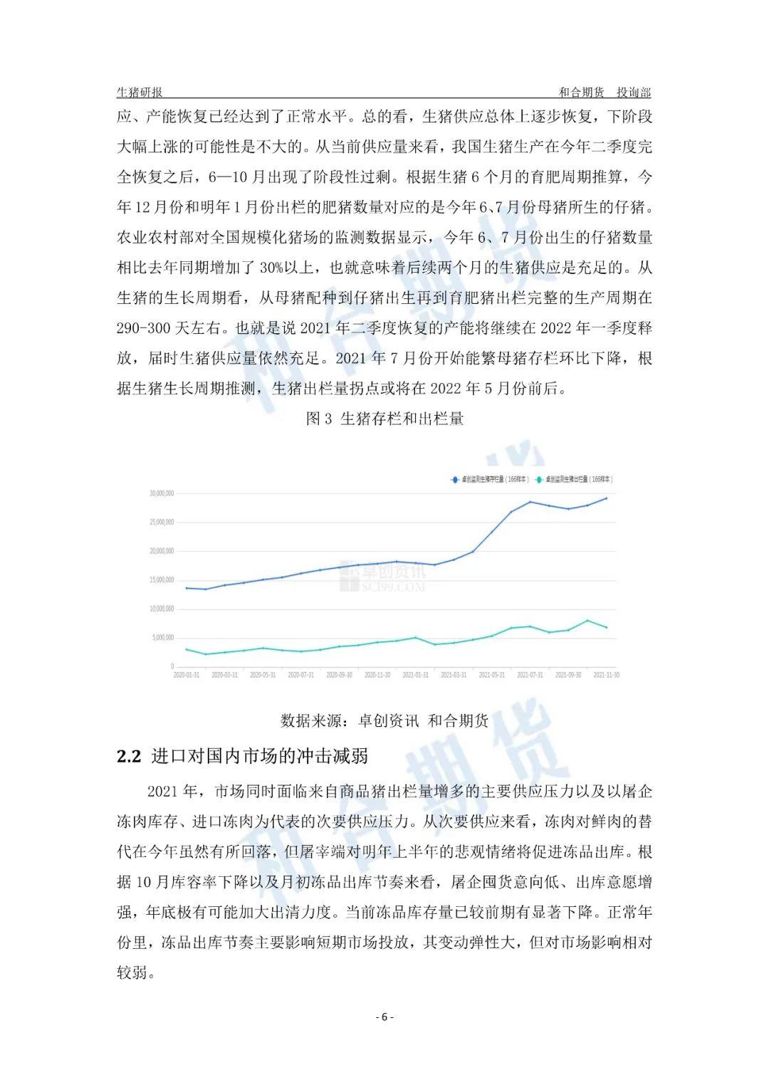 光大期货，生猪现货突破上行，期价逼近历史高点