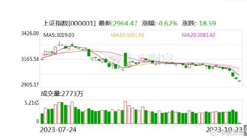 博时基金曾豪龙年投资展望，聚焦科技成长、传统复苏与困境反转策略展望