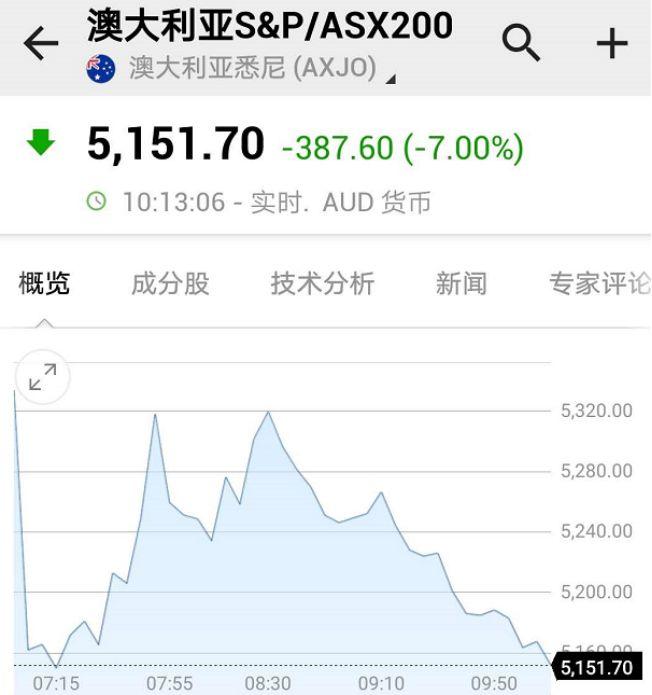 中小银行存款利率跟降速度加快，未来降息空间展望与趋势分析