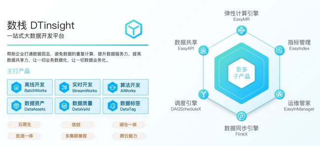 深圳四部门联合推动金融资产投资公司、保险公司和资产管理机构参与创业投资，积极行动助力创新企业融资发展。