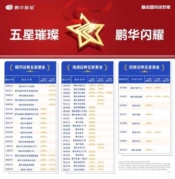 鹏华基金24只产品获海通三年期五星基金评级，股债双向业绩卓越，荣膺五星殊荣