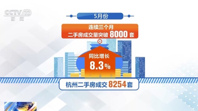 中方策略深度回应美国对等关税，智慧展现的组合拳