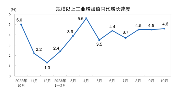 看点 第489页