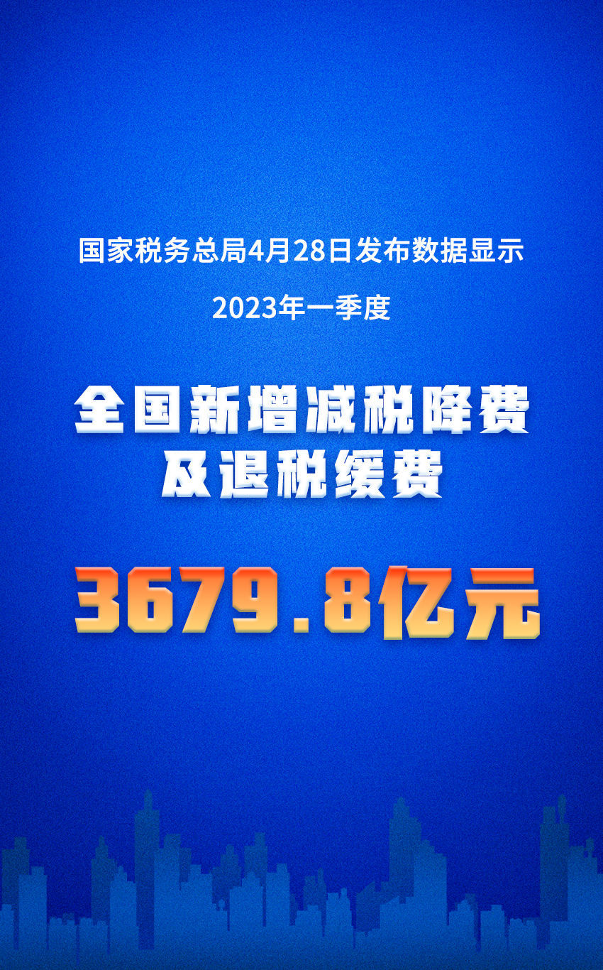 国家税务总局，全国累计减税降费及缓税缓费达约2.58万亿元，最新数据公布！