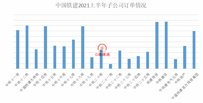 热文 第495页