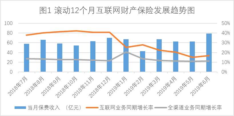 看点 第488页