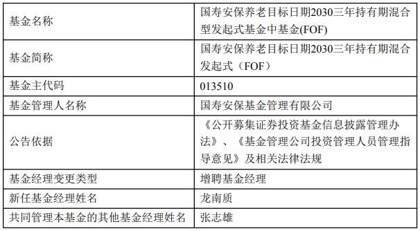 国寿安保基金面临挑战，权益类基金经理表现不佳，投资者对金主爸爸的依赖引深思，亏损成新常态？