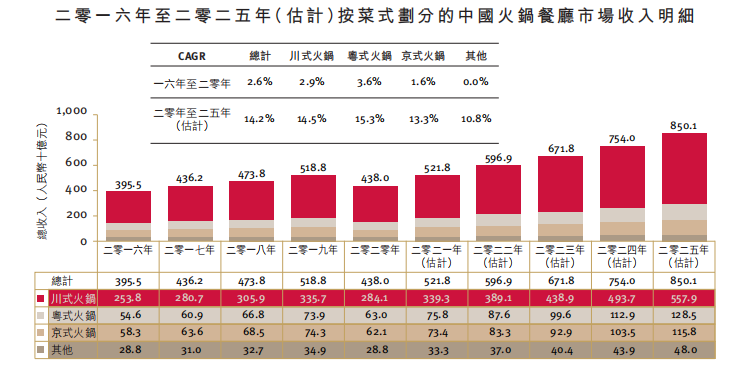 历次美联储降息对资产价格影响的深度解析，海通策略专家团队研究吴信坤、王正鹤、陈菲探讨美联储政策影响及应对策略