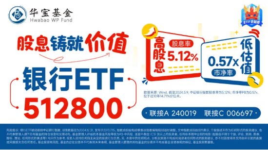 康健国际医疗回购股份，斥资约284万港元回购830万股展现市场信心，回购总额达港元约千万级别！