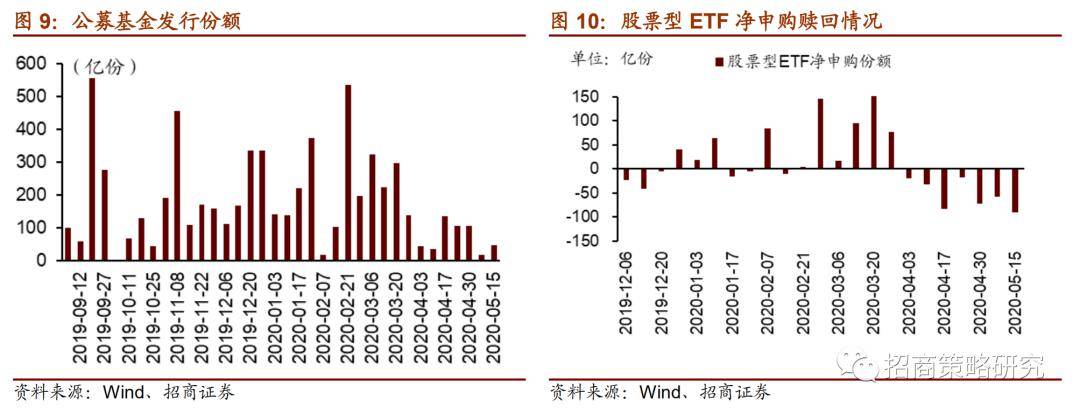 招商中证1000增强策略ETF产品再扩容，引领市场新篇章，申报启动！