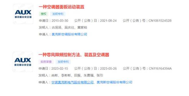 格力奥克斯五年专利纠纷走向终结，胜利者揭晓？