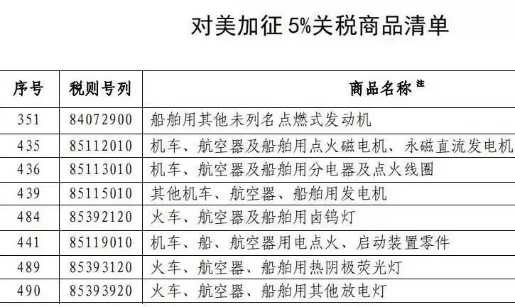 日专家解读，美国可能通过实施对等关税实现四大目标