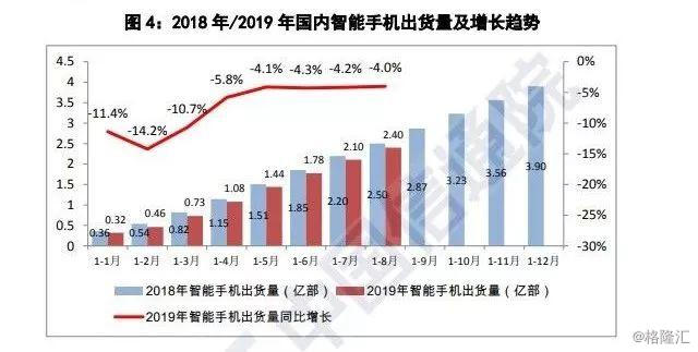 美国港口面临大罢工危机，紧急加薪50%以缓解劳工紧张局势