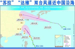 台风艾利逼近浙江宁波，沿海拉响防台警报，警惕IV级警报启动！