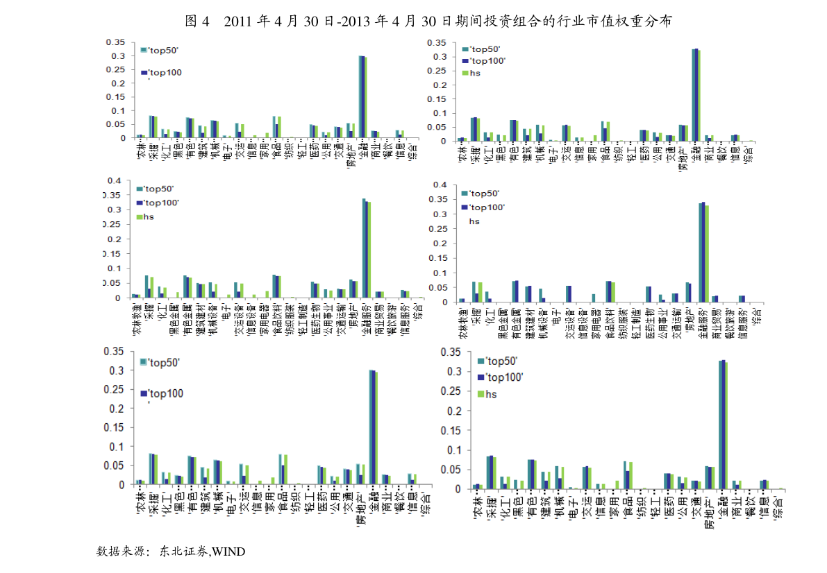 Needham维持MKS仪器（MKSI.US）买入评级，目标价格上涨至153美元