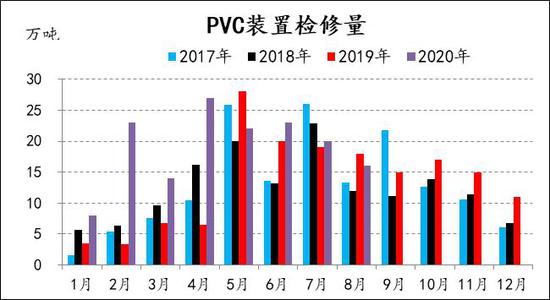 资讯 第495页