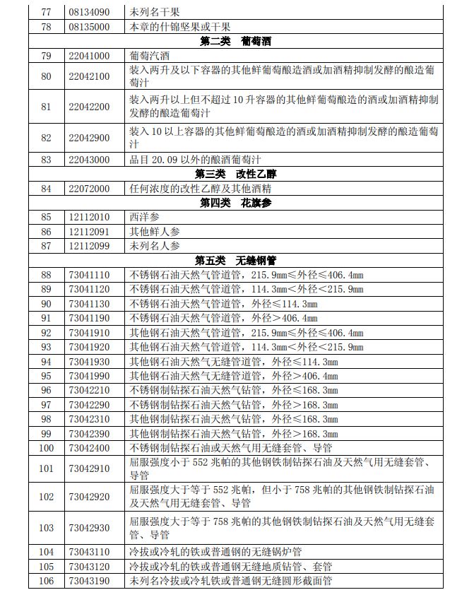 特朗普政策下的关税协议与股市波动，全球经贸背景下的市场反应及美股全线大跌解读