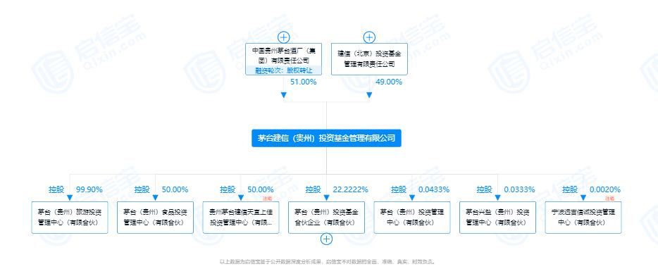 看点 第484页