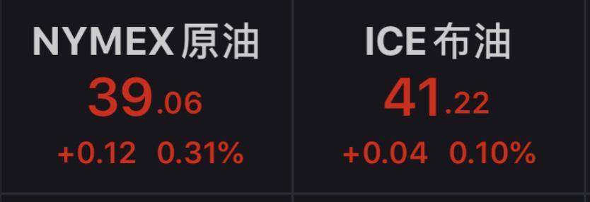盘前动态，科技巨头财报超预期，纳指期货涨势强劲达1.3%