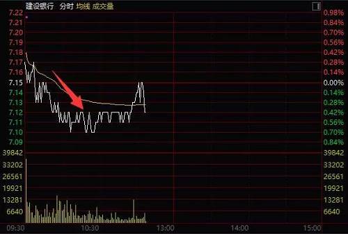 里昂证券调整金沙中国及其他澳门博彩股目标价，金沙中国目标价位至25.8港元，其他博彩股目标价下调