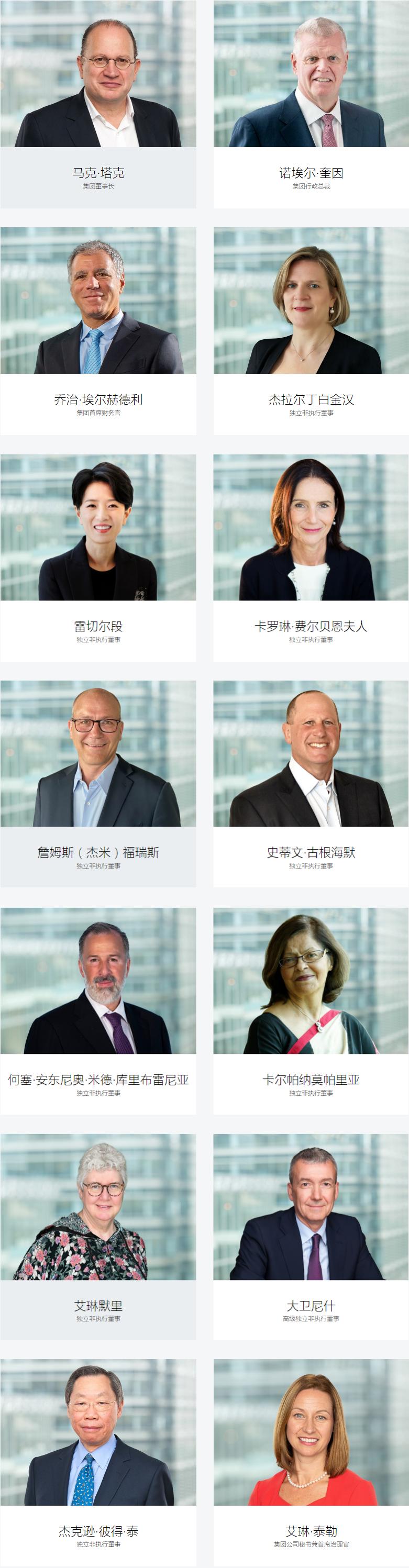 汇丰控股大手笔回购股份，彰显市场信心，斥资约2.17亿港元回购股份行动揭秘