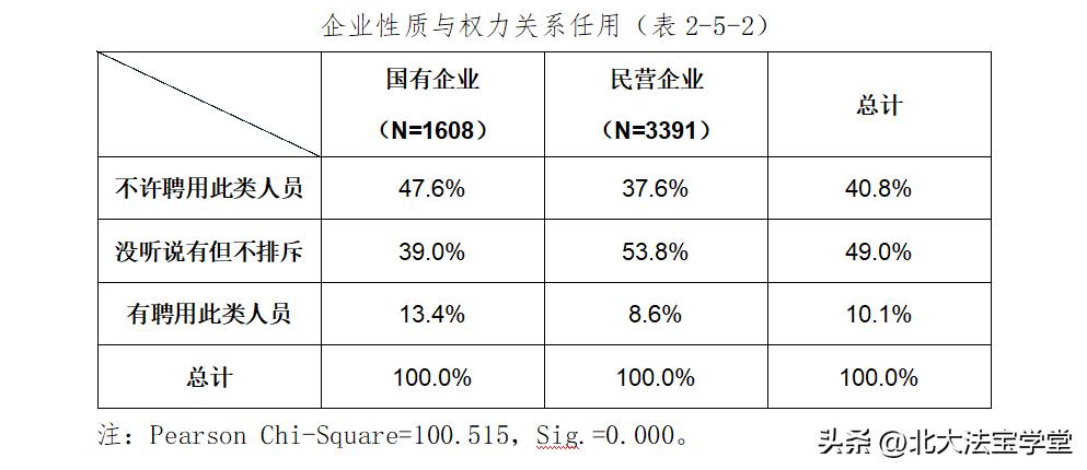 多地出台医药合规指引，明确反商业贿赂重点举措