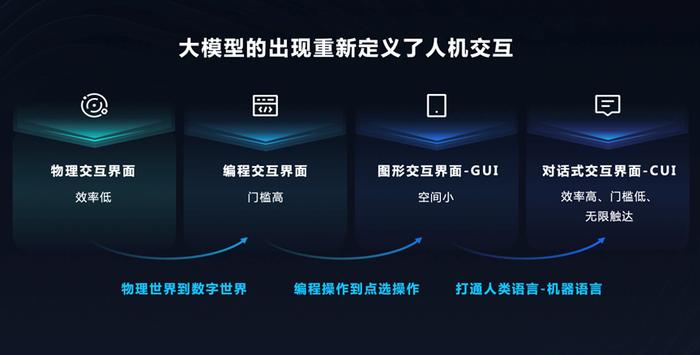 百度沈抖谈开源模型，为何前景堪忧？