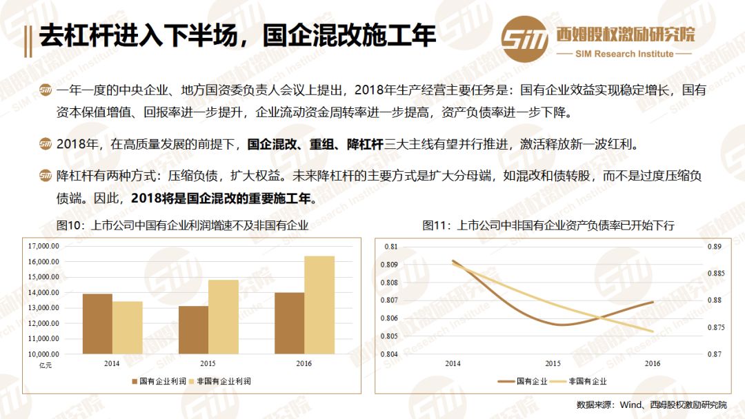 上市公司股权激励个人所得税政策详解，影响、机遇与挑战分析