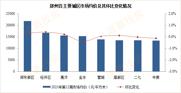 上海七批次土拍热度上升，两大央企积极补仓，市场深度解读与展望