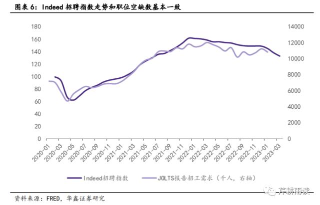 美联储表态下的存款安全、抗通胀与金融风险控制挑战，能否实现三全其美？