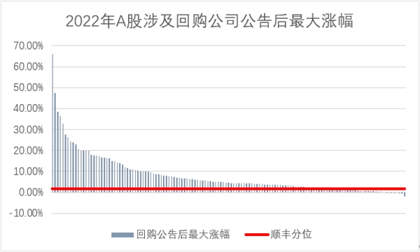 亿都（国际控股）回购股份展现信心与价值，斥资近百万港元回购股份行动揭秘