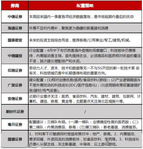 最新 第493页